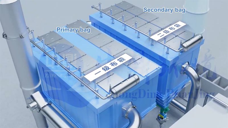 Integrated Sludge Drying and Incineration System | Sludge Treatment ...
