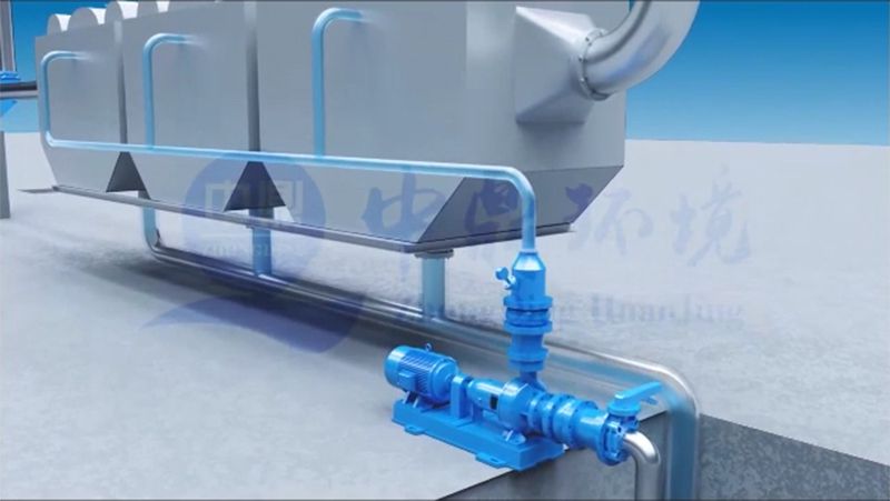 Sludge Drying and Incineration System | Video | Zhongding